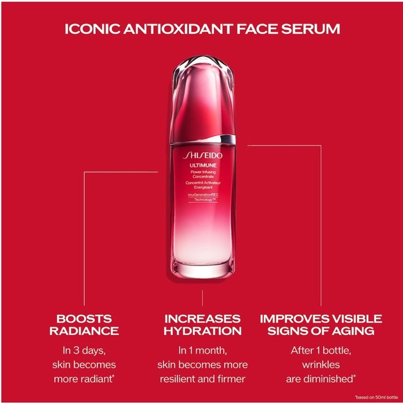 ✨Sulwhasoo Anti-Aging First Care Activating Serum + Cream + Shisheido Minis - Picture 16 of 16